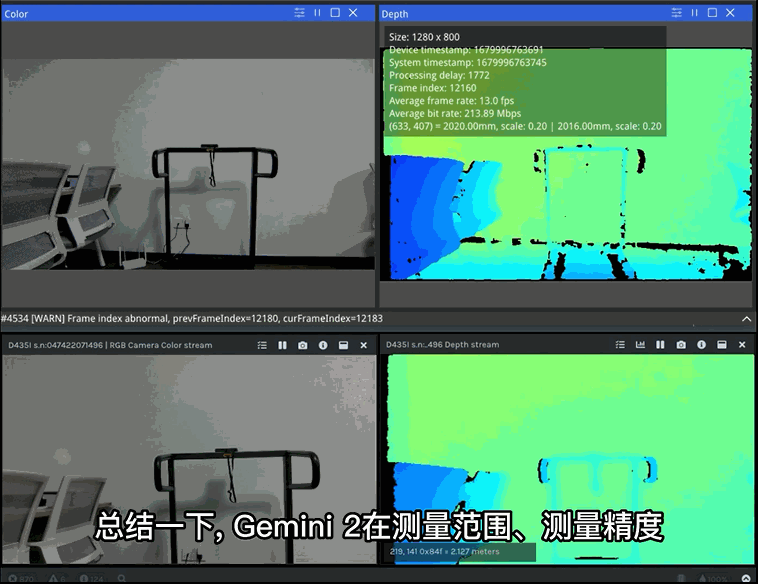 对比同类3D相机，，，，，Gemini 2在丈量领域、丈量精度以及对玻璃、高反光地面的阐发都更优。。。。。。。。测试起源@推算机视觉life.gif