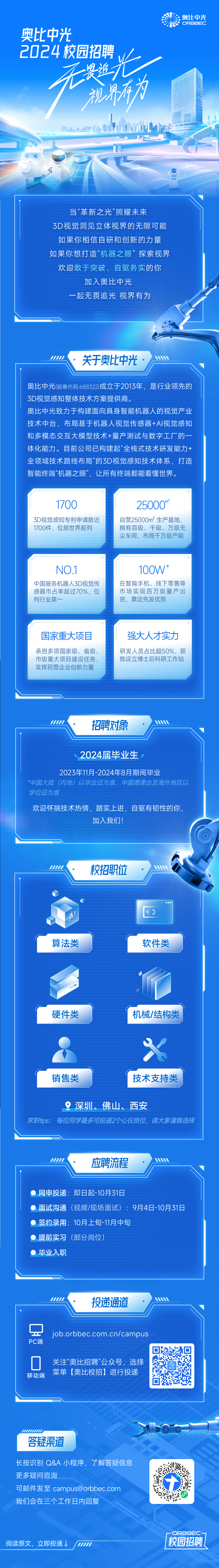 z6娱乐中光校招长图大.jpg