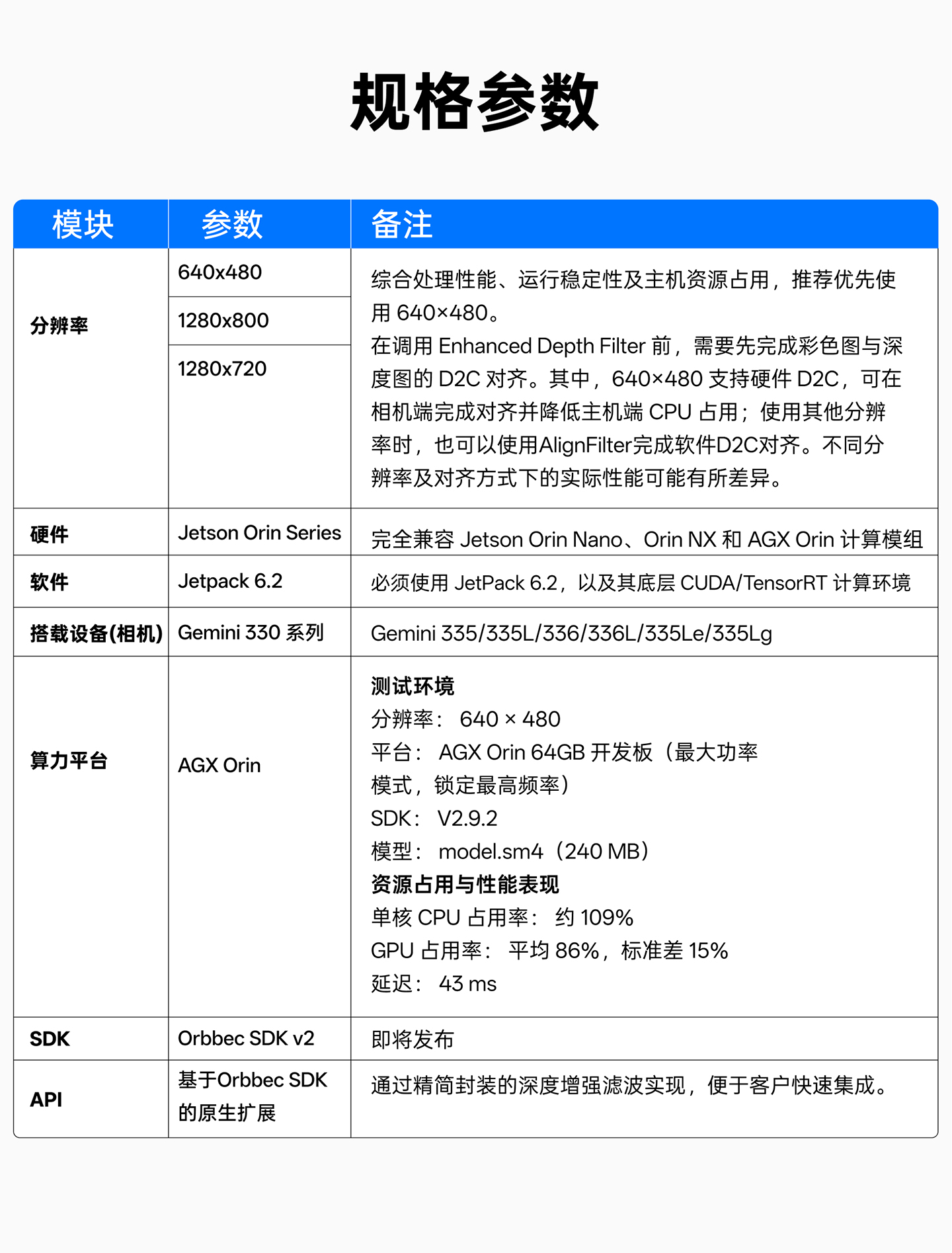 z6·人生就是博(中国区)有限公司官网