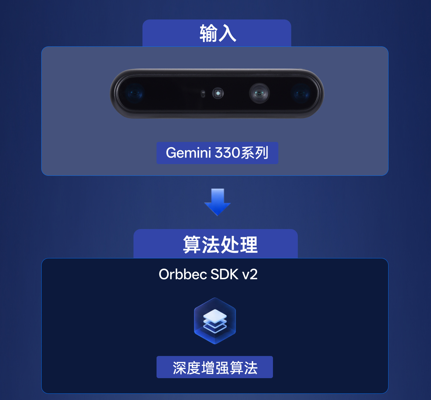 z6·人生就是博(中国区)有限公司官网