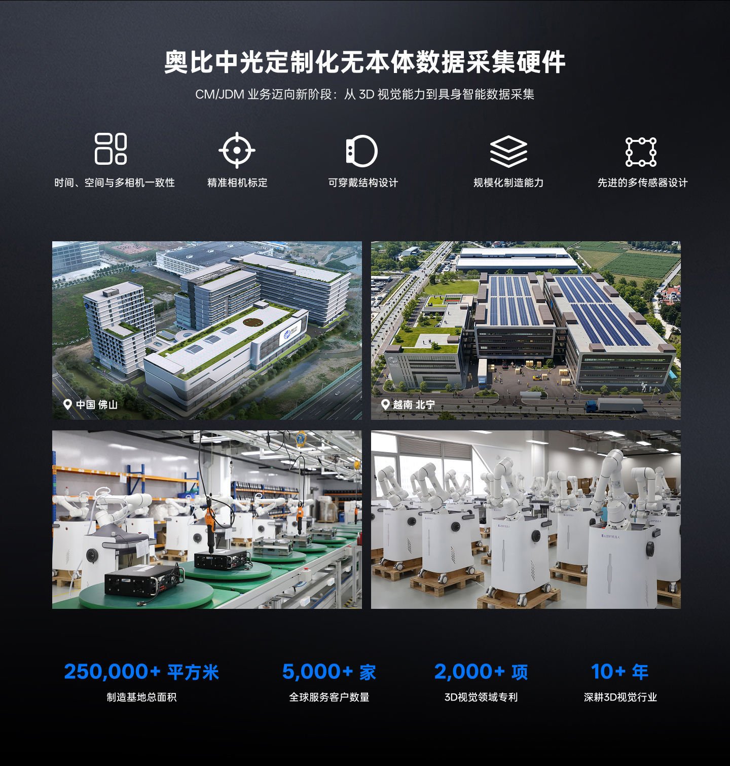 z6·人生就是博(中国区)有限公司官网