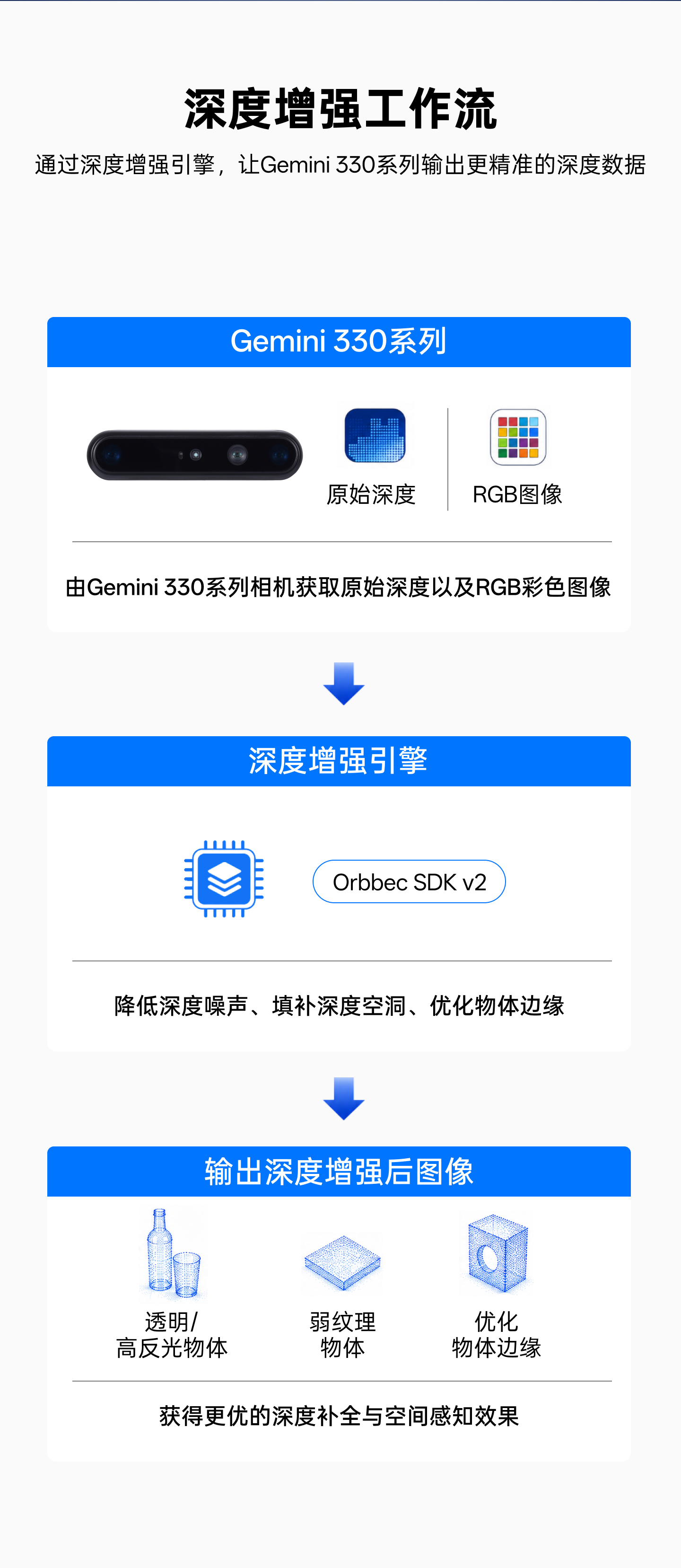 z6·人生就是博(中国区)有限公司官网