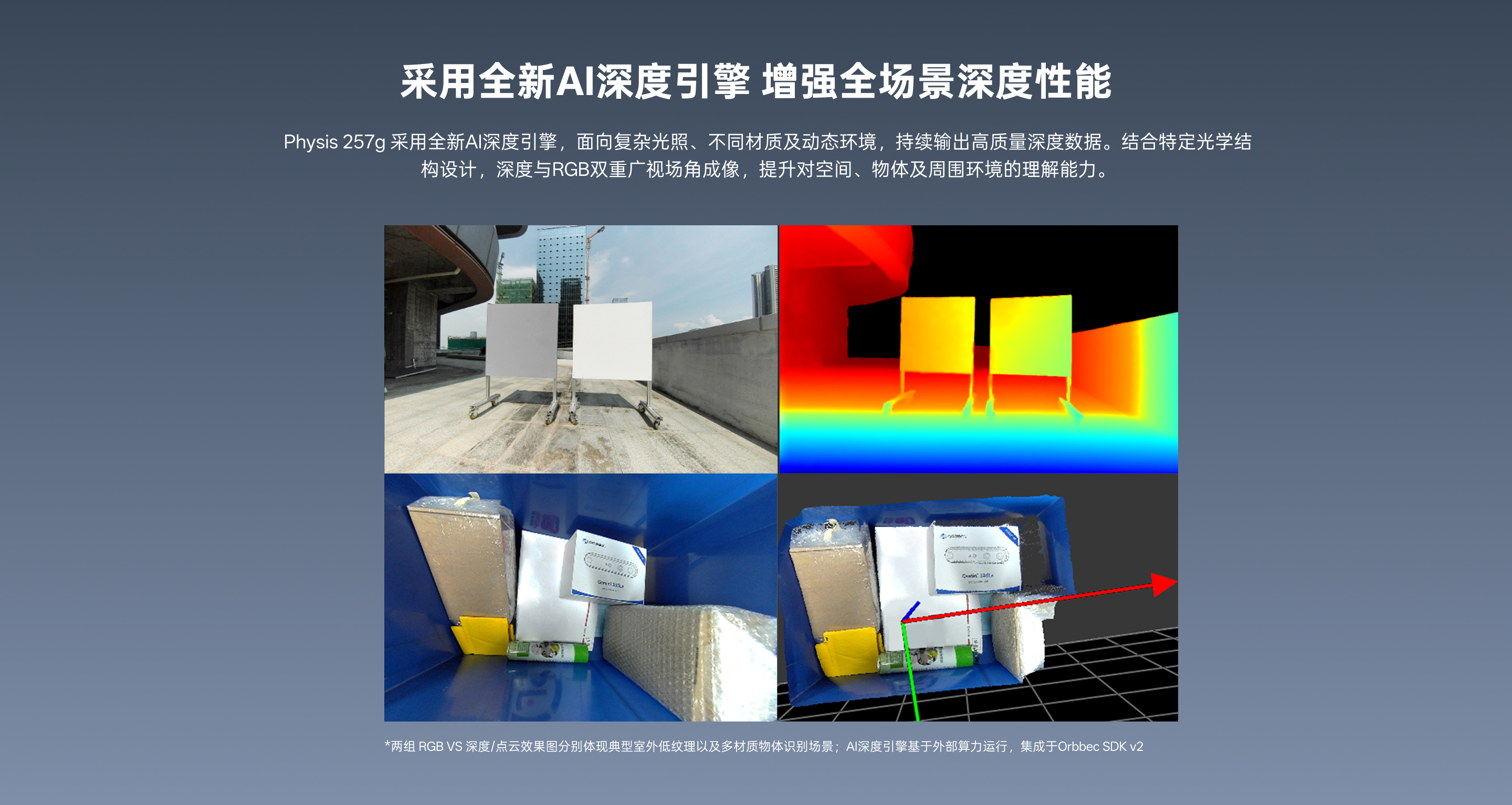 Physis 257g AI 深度引擎介绍与成效示例，，，，，，，，展示复杂光照和多材质场景中的 RGB、深杜纂点云霄现