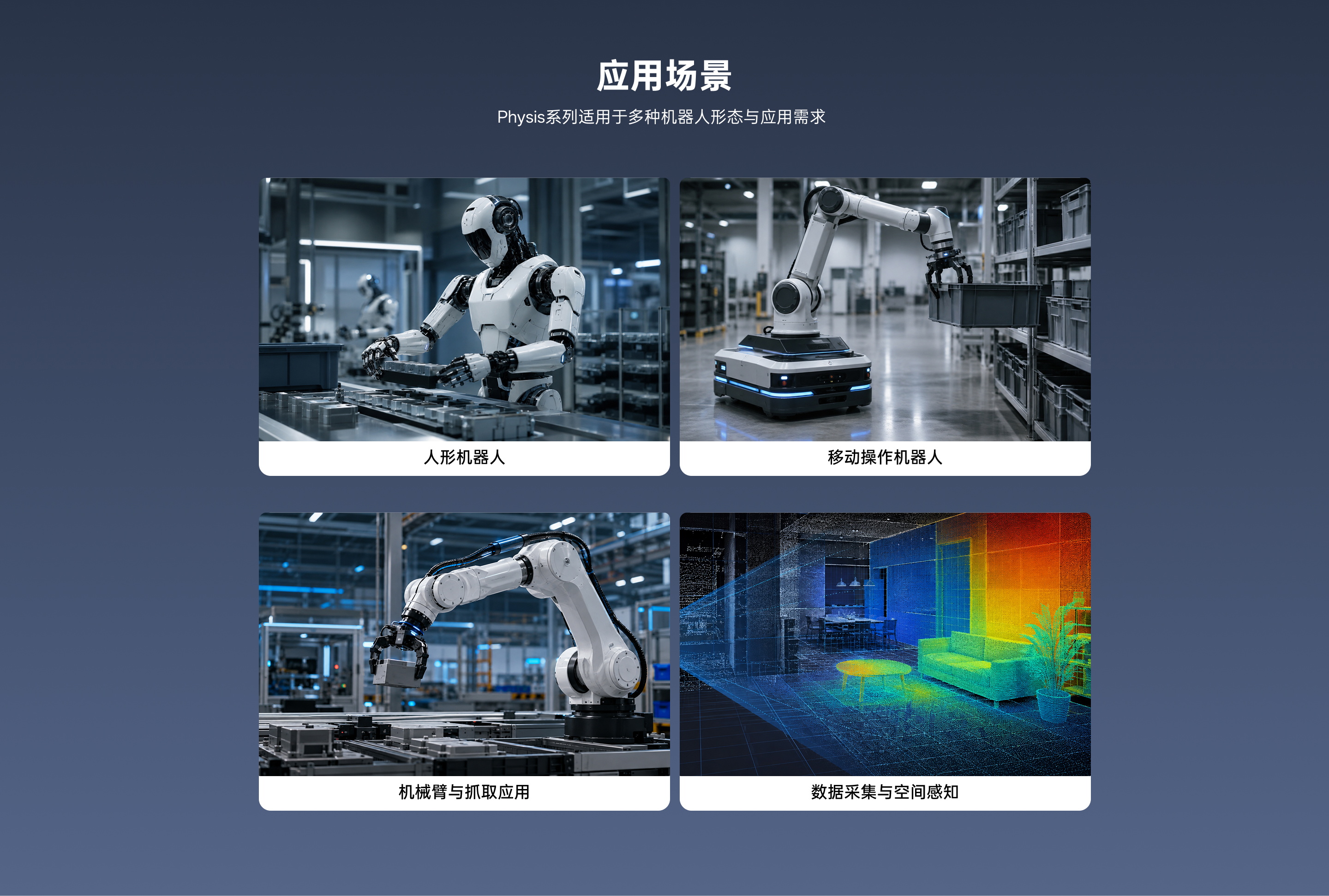 Physis 系列利用场景，，，，，，，，蕴含人形机械人、移动操作机械人、机械臂与抓取利用、数据采集与空间感知