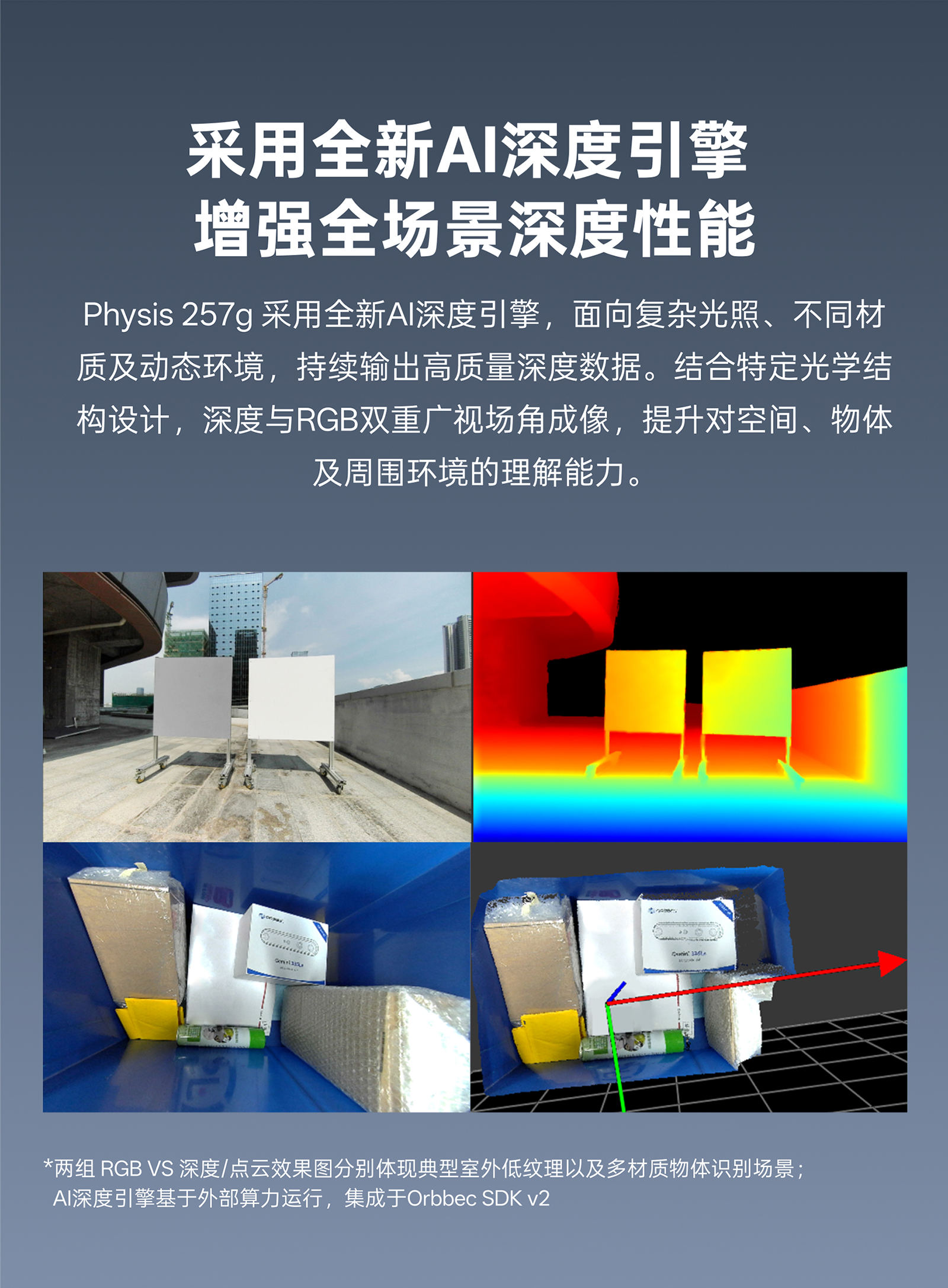 Physis 257g AI 深度引擎介绍，，，，，，，，加强复杂光照、分歧材质和动态环境下的深度机能
